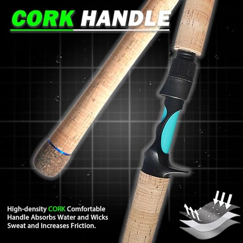 7’ Casting Fishing Rod with 2 Tips (A-JHLSQB-7'0")