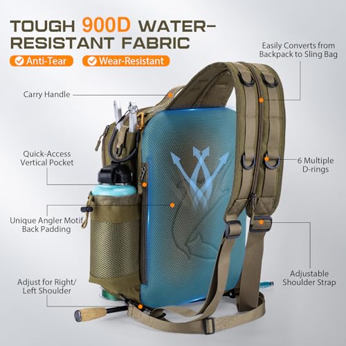 Khaki Tackle Bag with Trays Rod Holder 900D Durable Fishing Tackle Storage Bag for Kayak (Khaki / 900d Water-resistant Oxford Backpack + (3)3600 Trays)