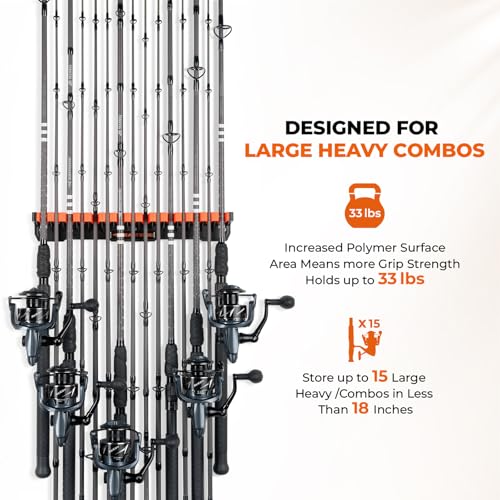 Vertical Fishing Rod Holder (V15 Upgraded-1 Pack)