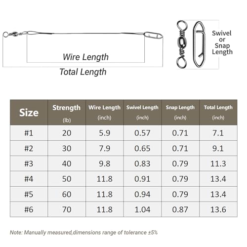 Steel Wire Fishing Leader Lure Stainless Snap Fishing Leaders Freshwater Saltwater Swivel Leader Wire Strong Black Nickel