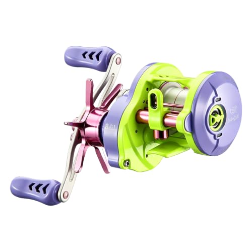 DC Baitcaster Reel (LSV(DC) / Right)
