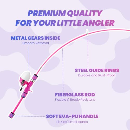 Kids Fishing Pole (Blue & Pink / 3.94-ft Set + Chair + Hat)
