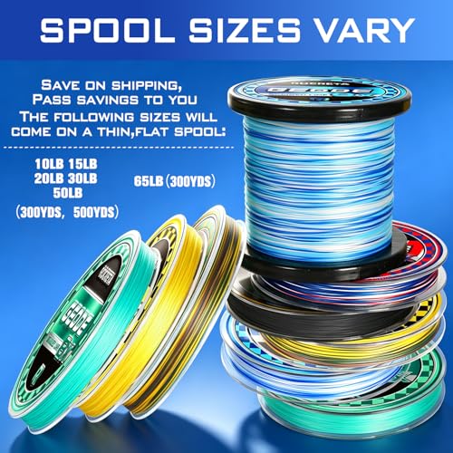 Geode Braided Fishing Line (Blue Wave / 150LB(300YDS))