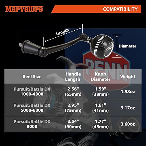 Foldable Power Handle for Penn Pursuit III IV