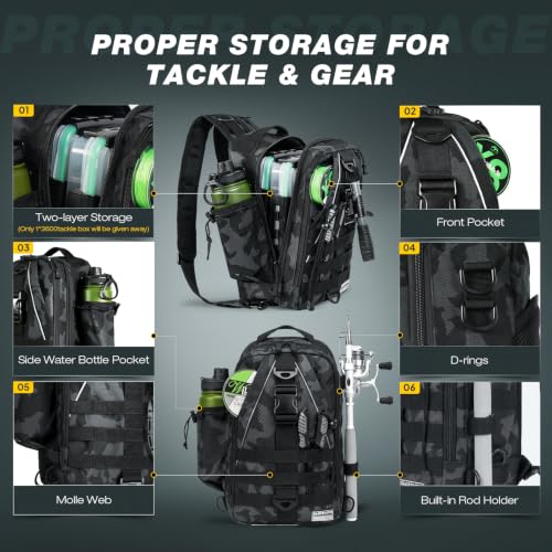 Fishing Backpack with 3600 Tackle Box Fishing Gear Set Tackle Bag (Black Camouflage Set)