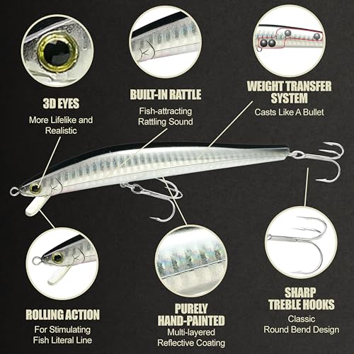 FlashMinnow 125 YAWARA Saltwater Fishing Lure (No Scales / 7775 Super Glow Zebra Metallic Anchovy / 125FW)