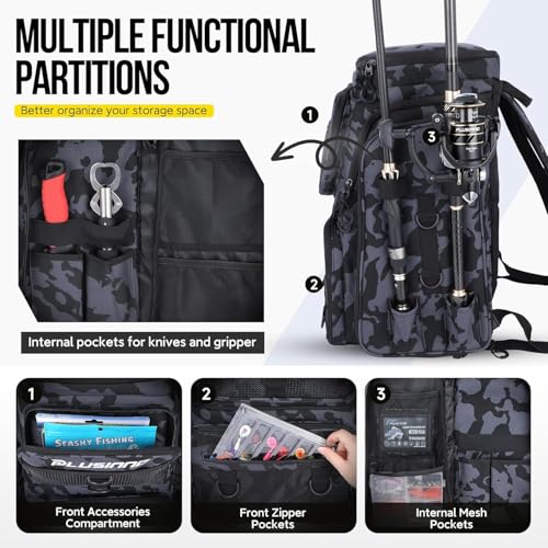 Fishing Tackle Backpack with Rod Holders