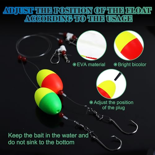 Fish Finder Rigs