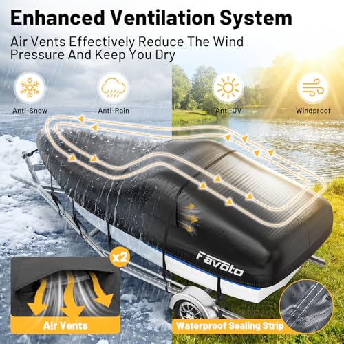 Heavy Duty Trailerable Boat Cover 17 (Black / Fits 17"-19" Length, 96" Beam Width)