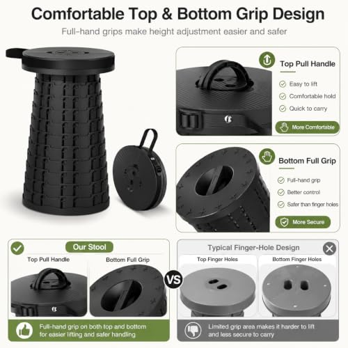 Collapsible Stool