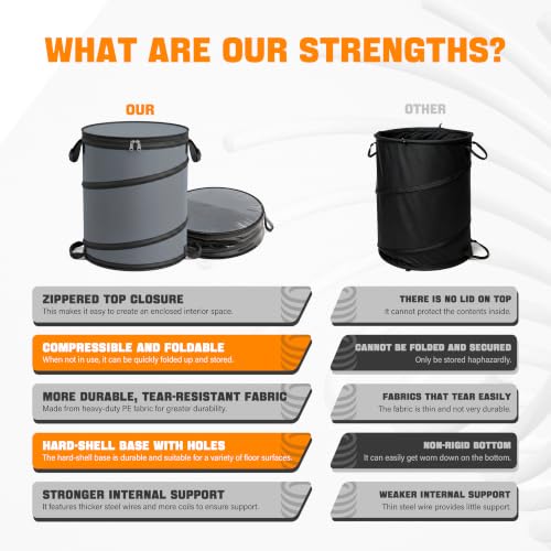 23Gallon Collapsible Pop Up Camping Trash Can with Hard Bottom (Gray / 23 Gallons)