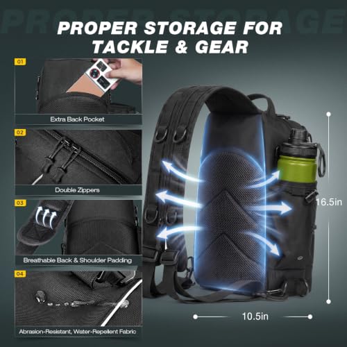 Fishing Backpack with 3600 Tackle Box Fishing Gear Set Tackle Bag (Black Set)