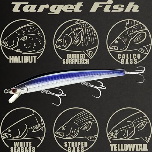 FlashMinnow 125 YAWARA Saltwater Fishing Lure (No Scales / 7635 KL Zebra Purple Anchovy / 125F)