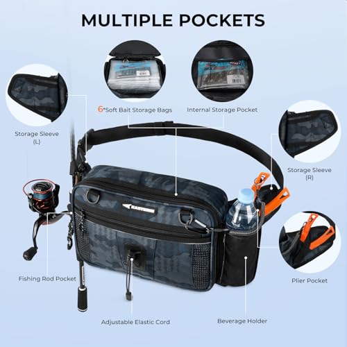 BaitSpace Waist Bag (Blue Camo)