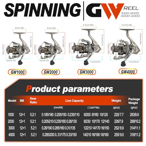 Spinning Reel (GW1000)