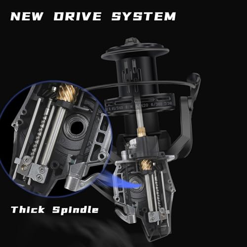 Spinning Reel (Hk12000)