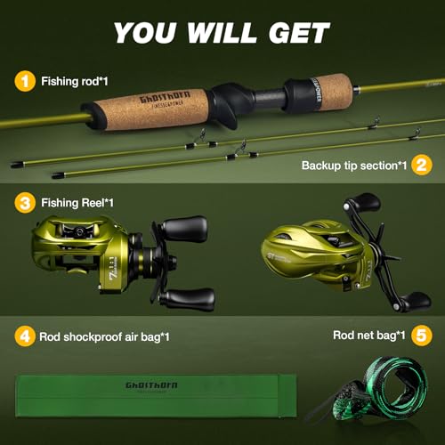 Fishing Rod and Reel Combo