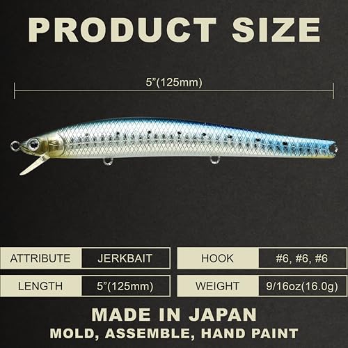 FlashMinnow 125 YAWARA Saltwater Fishing Lure (With Scale / 7702 Zebra Sardine / 125F)
