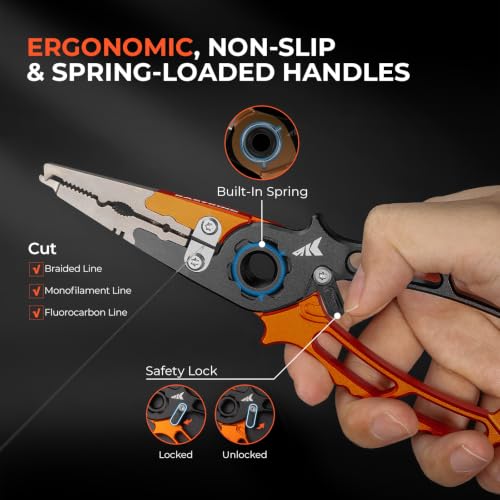 Ti Forge Titanium Jaw Fishing Pliers (7.6" Titanium Jaw Plier-Orange+Black)