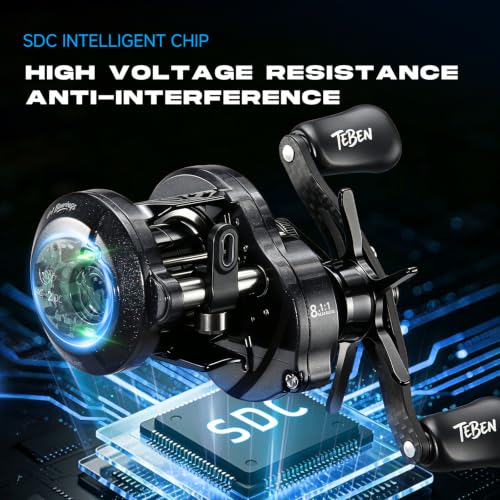 DC Baitcaster Reel (LSII(DC) / Left)