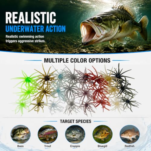 Urchin Bait for Bass Fishing