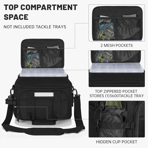 Fishing Tackle Bag Empty (Black / Bag Only)