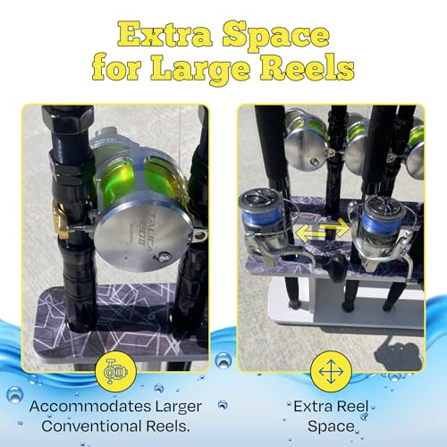 Reel Salty Premium Marine Grade Fishing Rod Holder with Bi