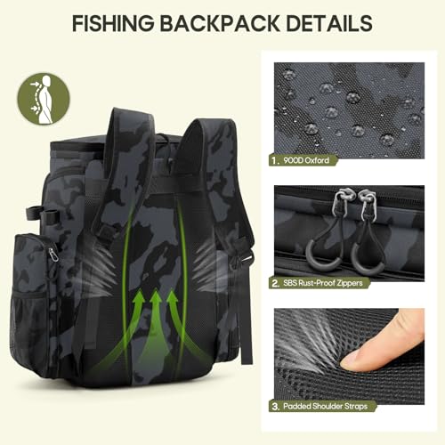 Fishing Backpack