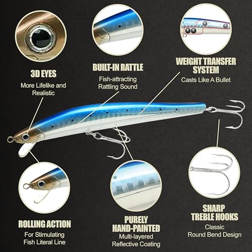 FlashMinnow 125 YAWARA Saltwater Fishing Lure (No Scales / 7621 Super Glow Blue Pink Sardine / 125FW)