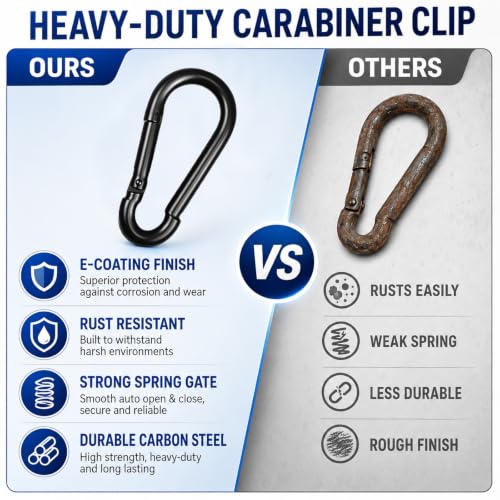 Heavy Duty Carabiner Clip