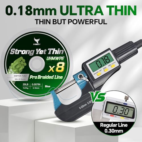 8 Strand Braided Fishing Line 20lb & Fluorocarbon Leader (Gray / 20LB 330YDS)