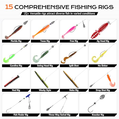 Fishing Gear Accessories Kit (449PCS Fishing Tackle Kit)