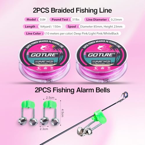 Pink Fishing Poles and Reels Combo (2 Pink Poles - Duffle Bag without Bottle Opener / 9FT/2.7M)