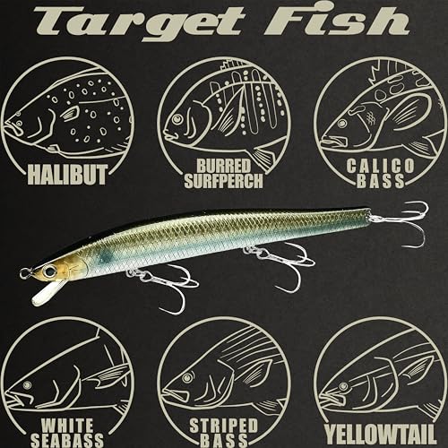 FlashMinnow 125 YAWARA Saltwater Fishing Lure (With Scale / 7357 Anchovy Venus / 125F)