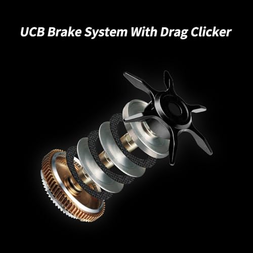 PURELURE Zana MAX Right Hand DC Reel Baitcaster (ZANA MAX-22LB / Right Hand)