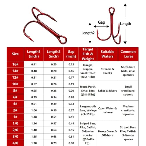 25/50/200pcs Treble Hooks Red, Replacement Hooks for Hard Lures (10#_25pcs)