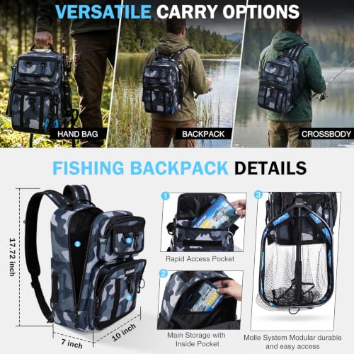 Fishing Backpack with Tackle Box (Blue Camouflage)