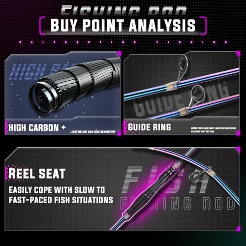 Spinning Fishing Reel Rod Combo (Spinning Combo with OXZ1000 / 1.8/5'10'')