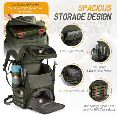 Fishing Backpack with 4 Tackle Boxes (A3:green(4 Tackle Boxes Included))