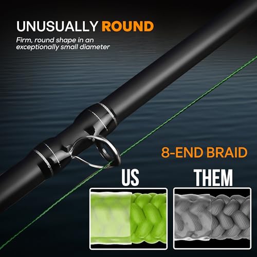 Catfish Braided Fishing Line (Orange / 500 Yards)