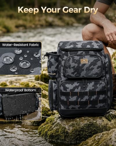 Pro Fishing Backpack with 4 Tackle Boxes