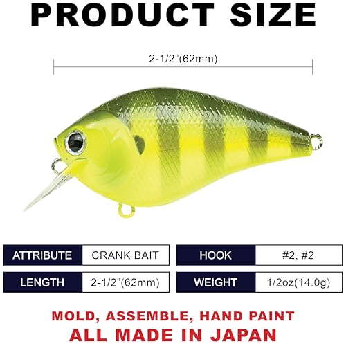 Fat CB BDS2 Fishing Lure (184 Sexy Chartreuse Pearch)