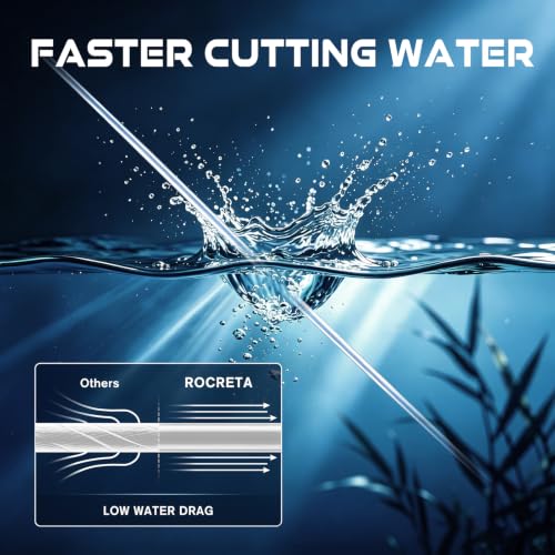 Aura Monofilament Fishing Line (Clear / 10LB（350YDS）)