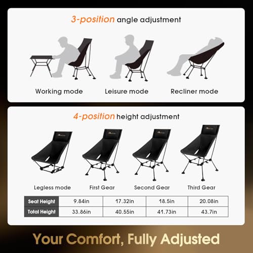 Oversized Camping Chair for Adults