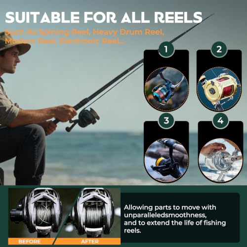 Fishing Reel Care Kit with Needle Oil & Grease