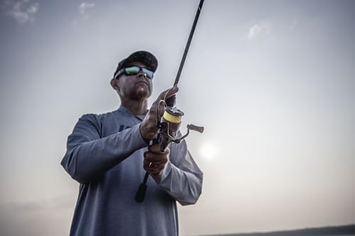 Speed Spin CRX Spinning Fishing Reel