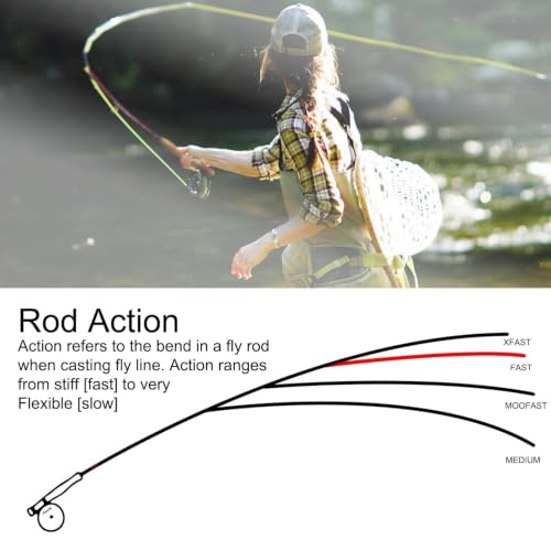 TroutFly Fly Fishing Rod with Rod Tube