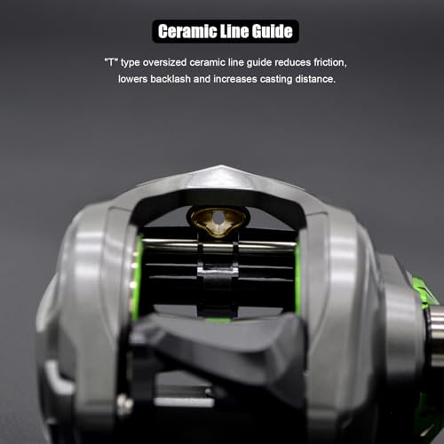 Carbon 380 Baitcasting Fishing Reel (Double Grips - 7.2:1 - Right Hand)