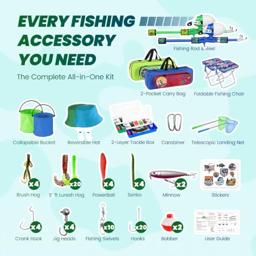Kids Fishing Pole (Blue & Green / 3.94-ft Set + Chair + Hat)