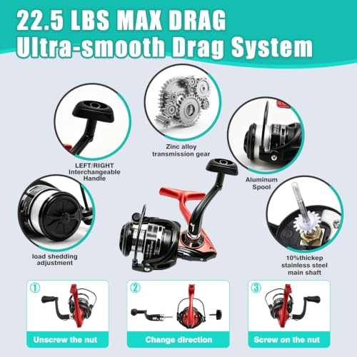 Fishing Rod and Reel Combo Kit (RED / 6,89FT/2.1M)